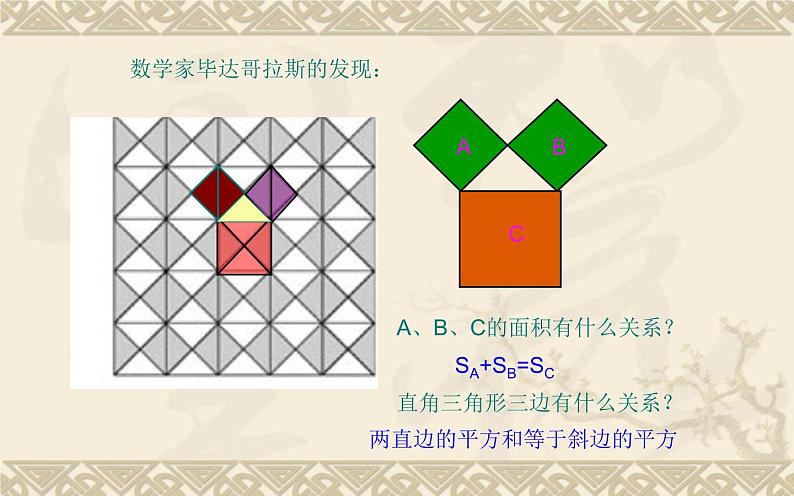 17.1勾股定理 公开课一等奖课件05