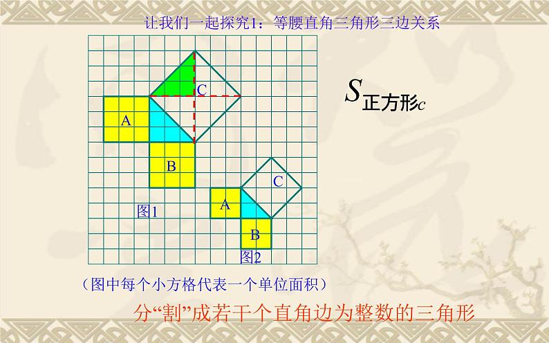 17.1勾股定理 公开课一等奖课件06