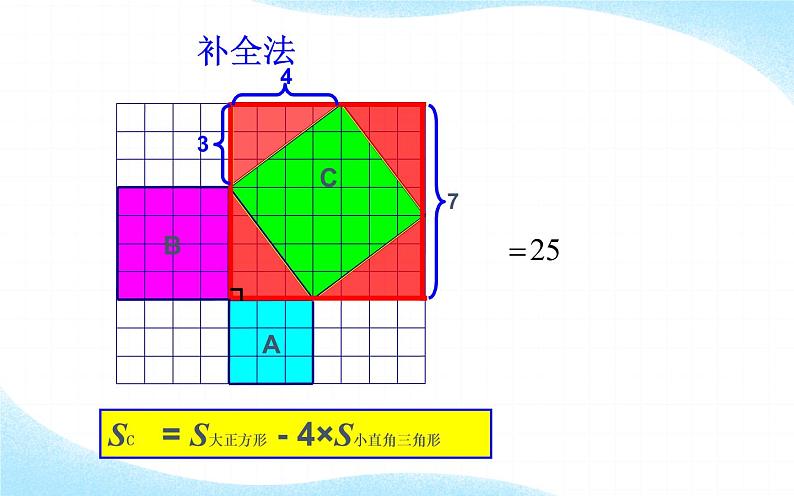 17.1勾股定理 教研组备课课件第5页