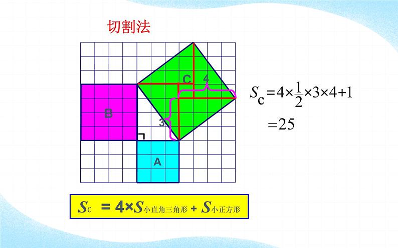 17.1勾股定理 教研组备课课件第6页