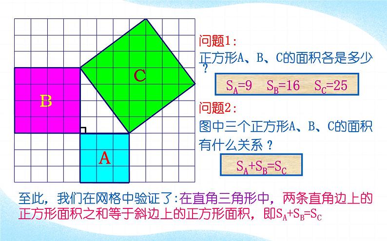 17.1勾股定理 教研组备课课件第7页