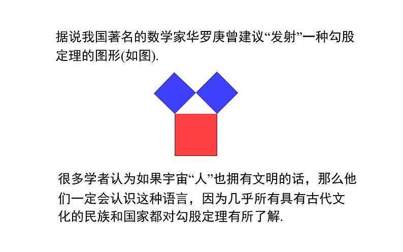 17.1勾股定理 优课教学课件第4页