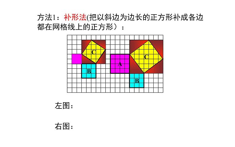 17.1勾股定理 优课教学课件第8页