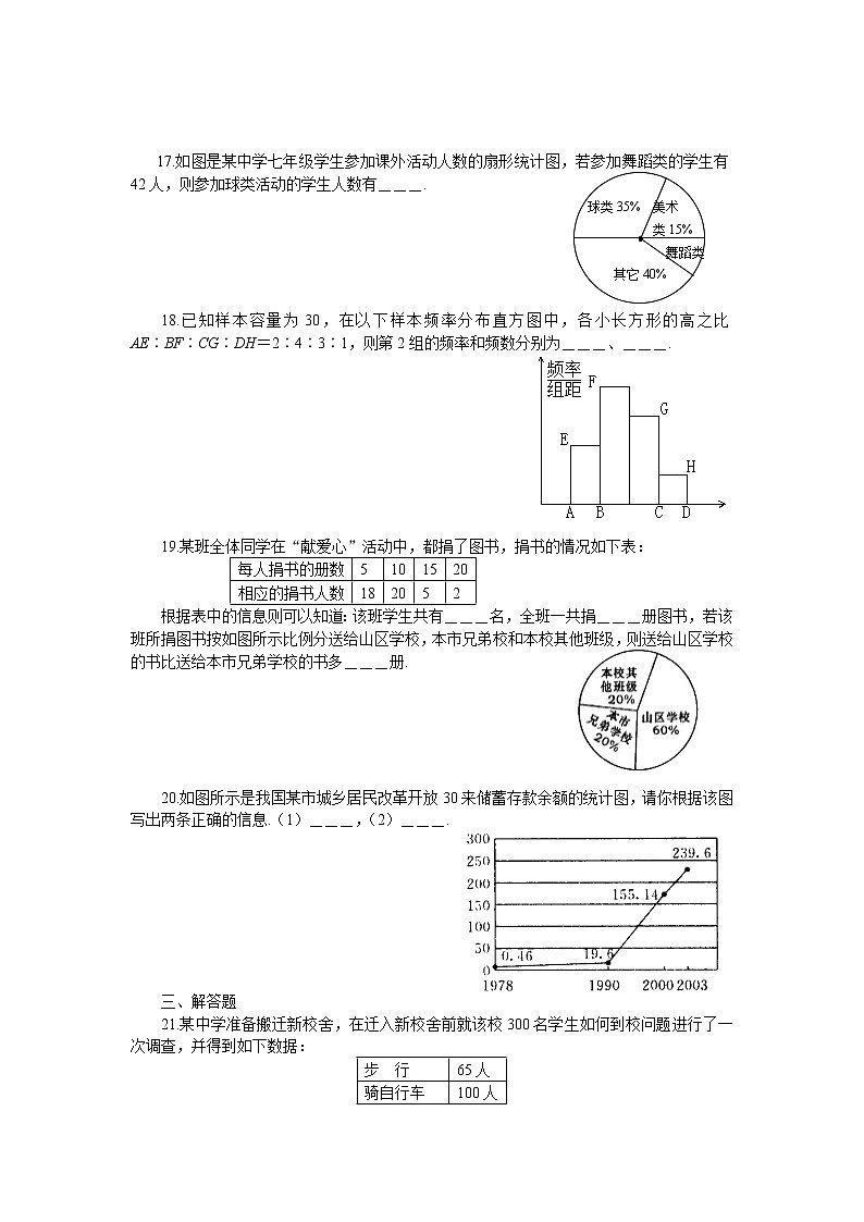 新人教（七下）第10章《数据的收集、整理与描述》水平测试2第3页
