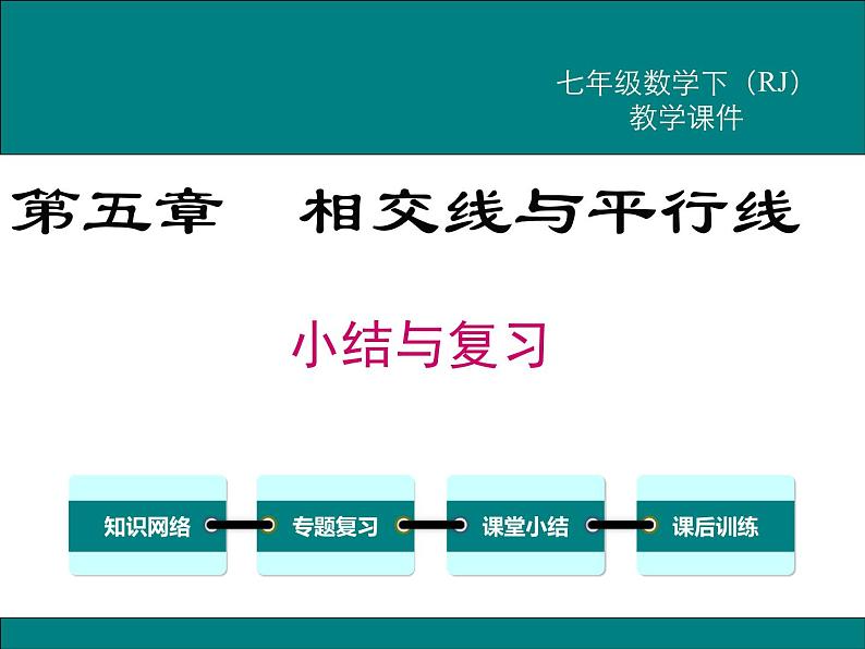 课件 人教版 初中七年级数学（下册）第五章 小结与复习第1页