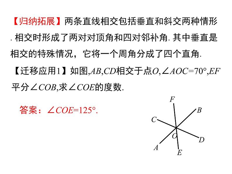 课件 人教版 初中七年级数学（下册）第五章 小结与复习第4页