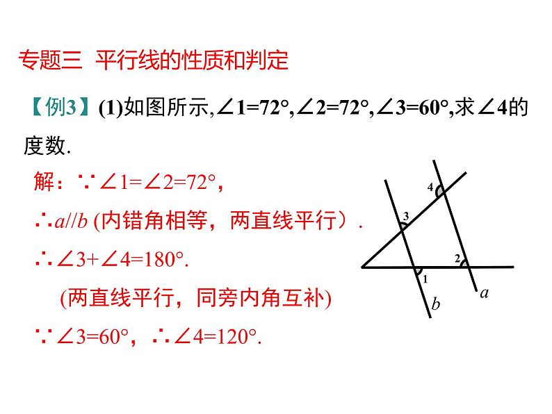 课件 人教版 初中七年级数学（下册）第五章 小结与复习第7页