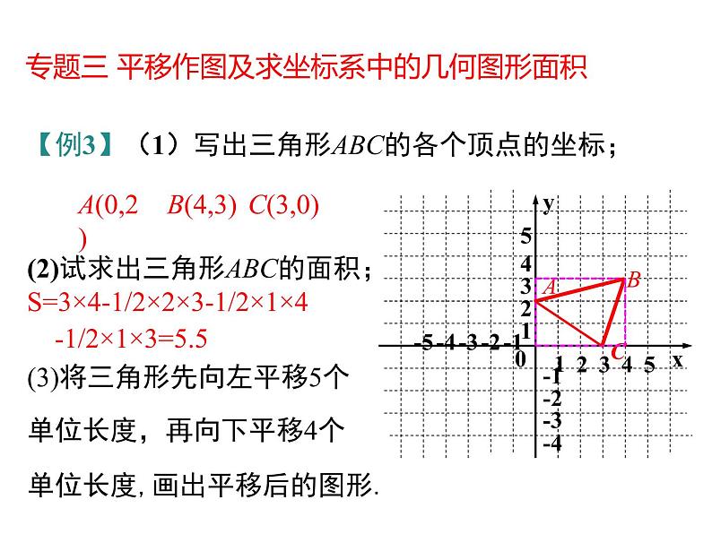 课件 人教版 初中七年级数学（下册）第七章 小结与复习第7页