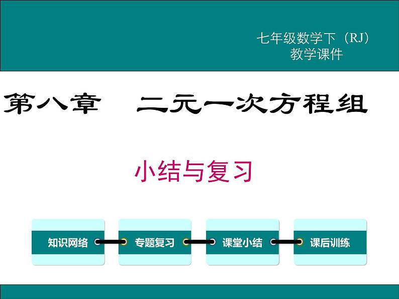 课件 人教版 初中七年级数学（下册）第八章 小结与复习01