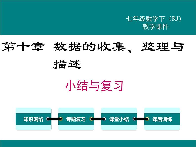 课件 人教版 初中七年级数学（下册）第十章 小结与复习01