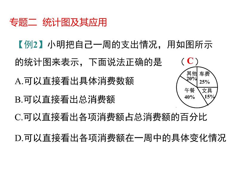 课件 人教版 初中七年级数学（下册）第十章 小结与复习05