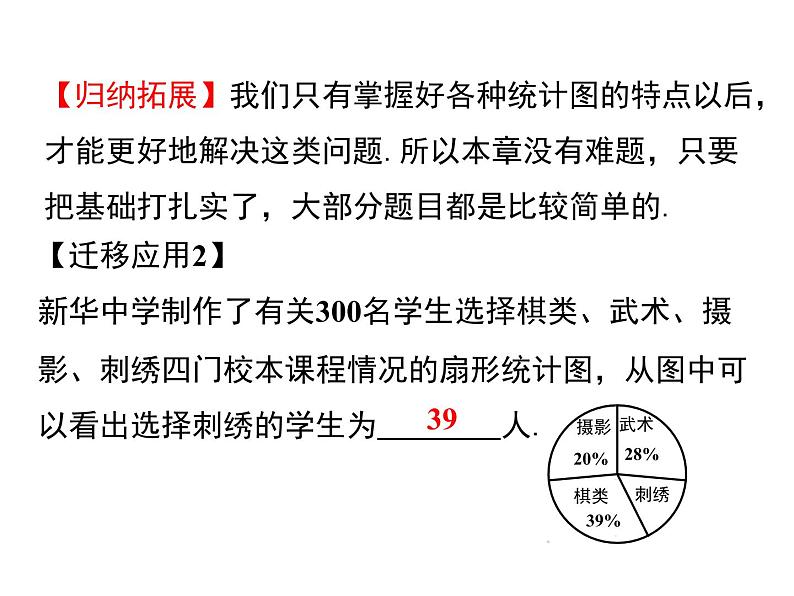 课件 人教版 初中七年级数学（下册）第十章 小结与复习06