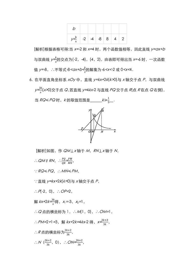 04中考数学一次函数、反比例函数综合题专题卷训练03
