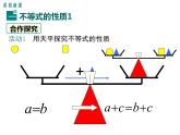 课件 人教版 初中七年级数学（下册）9.1.2 第1课时 不等式的性质