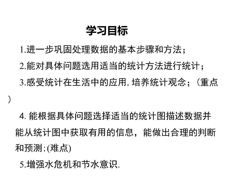 课件 人教版 初中七年级数学（下册）10.3 课题学习  从数据谈节水02