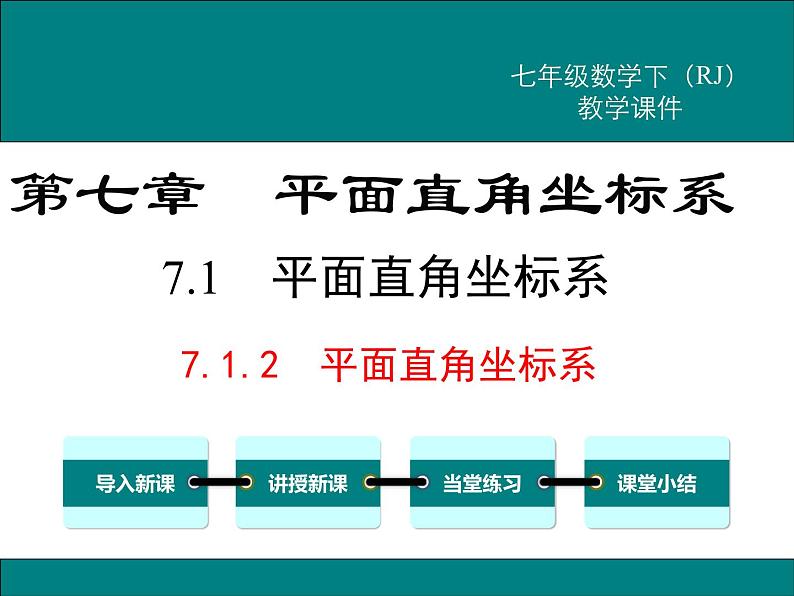 人教版 初中七年级数学（下册）7.1.2 平面直角坐标系 课件01