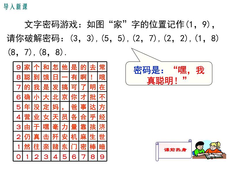 人教版 初中七年级数学（下册）7.1.2 平面直角坐标系 课件03