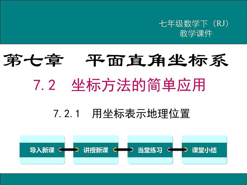 课件 人教版 初中七年级数学（下册）7.2.1 用坐标表示地理位置第1页