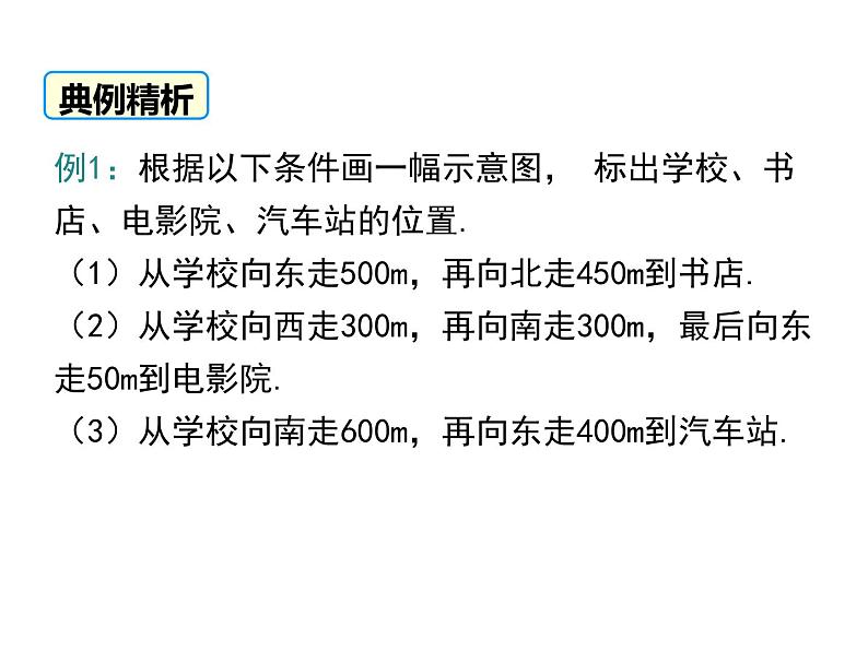 课件 人教版 初中七年级数学（下册）7.2.1 用坐标表示地理位置第7页