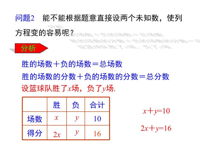 人教版 初中七年级数学（下册）8.1 二元一次方程组 课件05