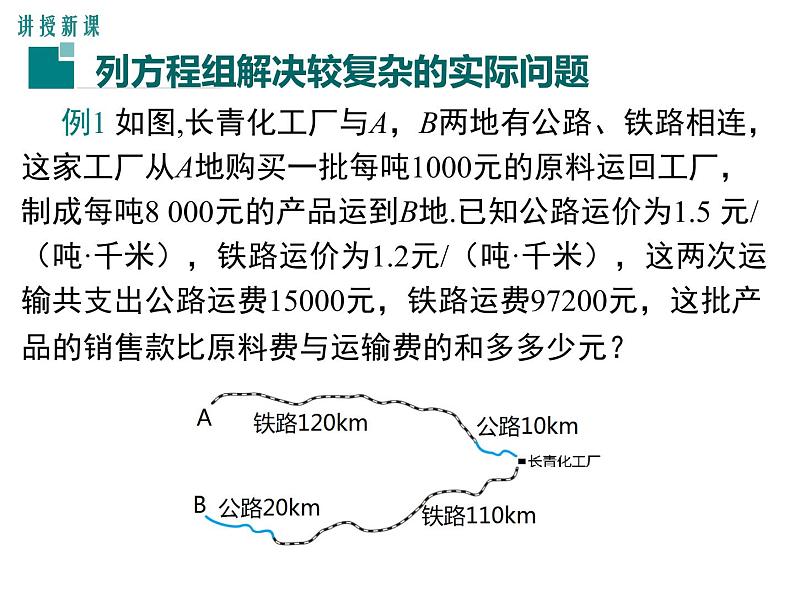 课件 人教版 初中七年级数学（下册）8.3 第2课时 利用二元一次方程组解决较复杂的实际问题04