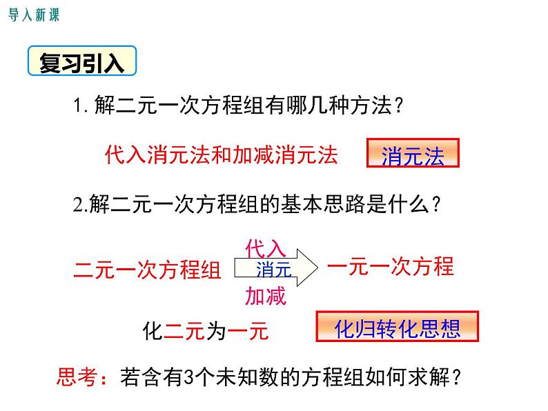 课件 人教版 初中七年级数学（下册）8.4 三元一次方程组的解法第3页