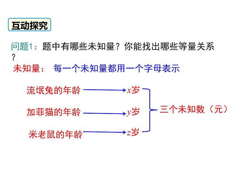 课件 人教版 初中七年级数学（下册）8.4 三元一次方程组的解法第5页