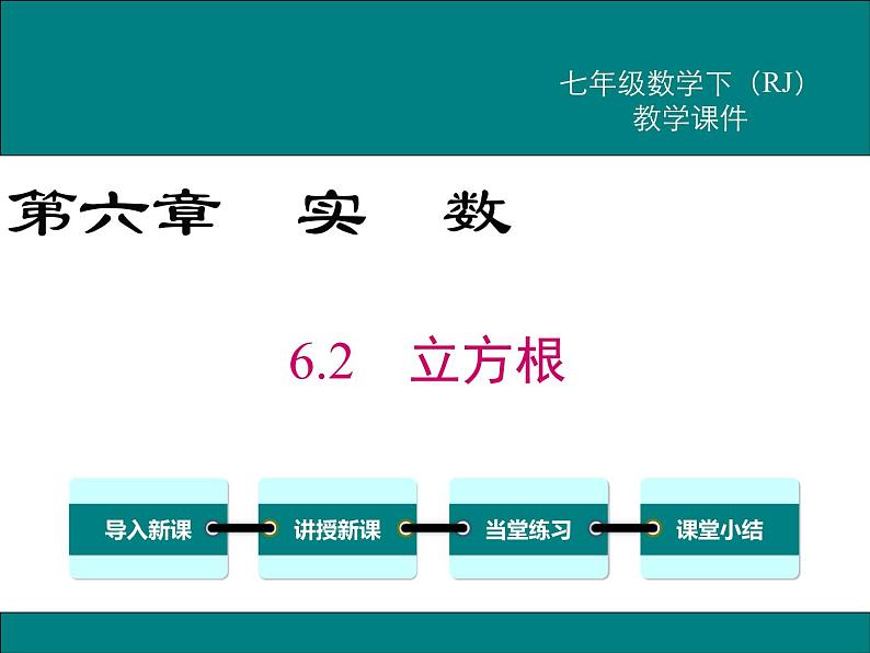 课件 人教版 初中七年级数学（下册）6.2 立方根第1页