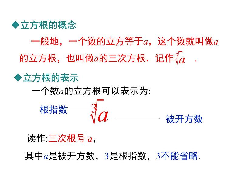 课件 人教版 初中七年级数学（下册）6.2 立方根第5页