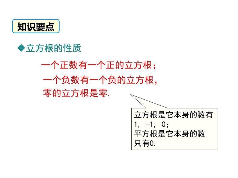 课件 人教版 初中七年级数学（下册）6.2 立方根第7页