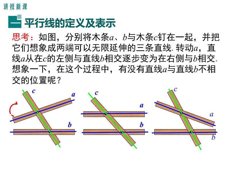 课件 人教版 初中七年级数学（下册）5.2.1 平行线第7页