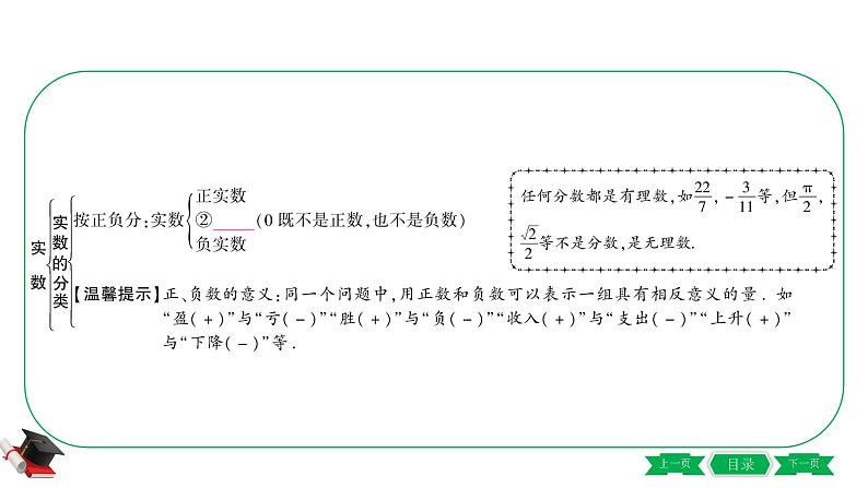 通用版初中数学一轮专题复习 第一章第一节《实数》第5页