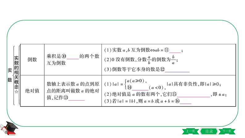 通用版初中数学一轮专题复习 第一章第一节《实数》第7页