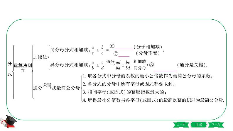 通用版初中数学一轮专题复习 第一章第三节《分式》05