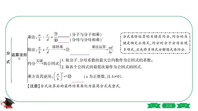 通用版初中数学一轮专题复习 第一章第三节《分式》第6页