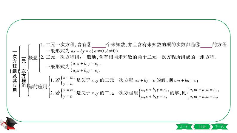 2021中考数学轮复习第二章第一节《一次方程(组)及其应用》 课件04