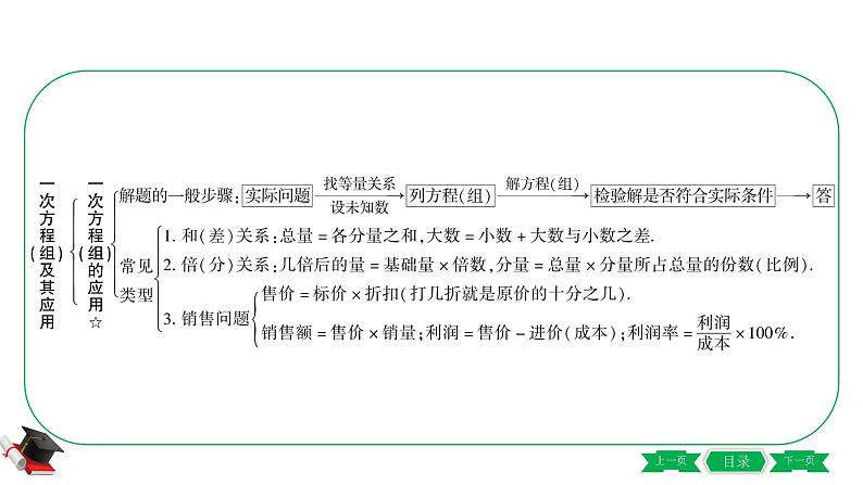 2021中考数学轮复习第二章第一节《一次方程(组)及其应用》 课件06