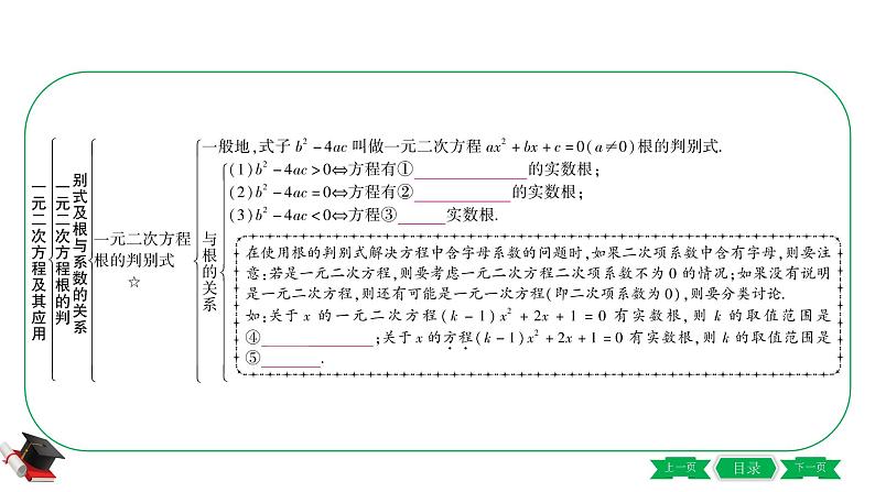 2021中考数学轮复习第二章第二节《一元二次方程及其应用》 课件06