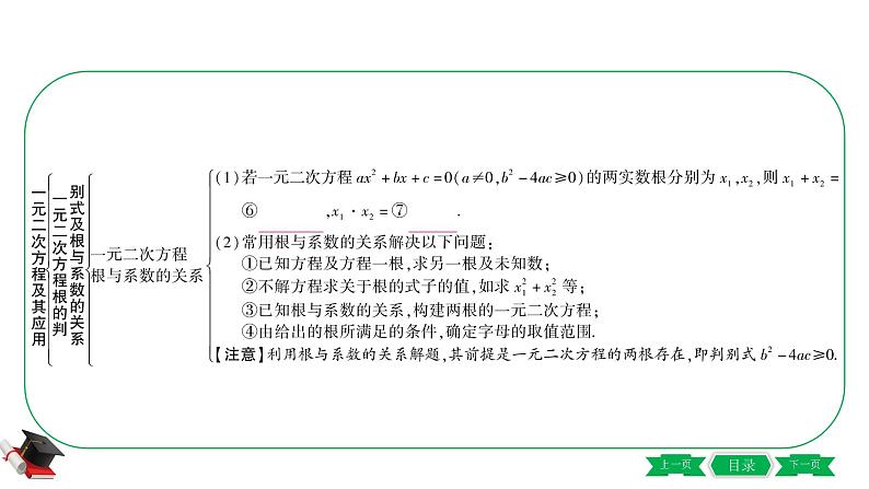 2021中考数学轮复习第二章第二节《一元二次方程及其应用》 课件07