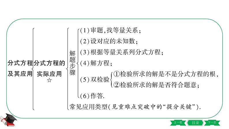 2021中考数学轮复习第二章第三节《分式方程及其应用》 课件04