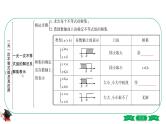 2021中考数学轮复习第二章第四节《一元一次不等式(组)及其应用》 课件