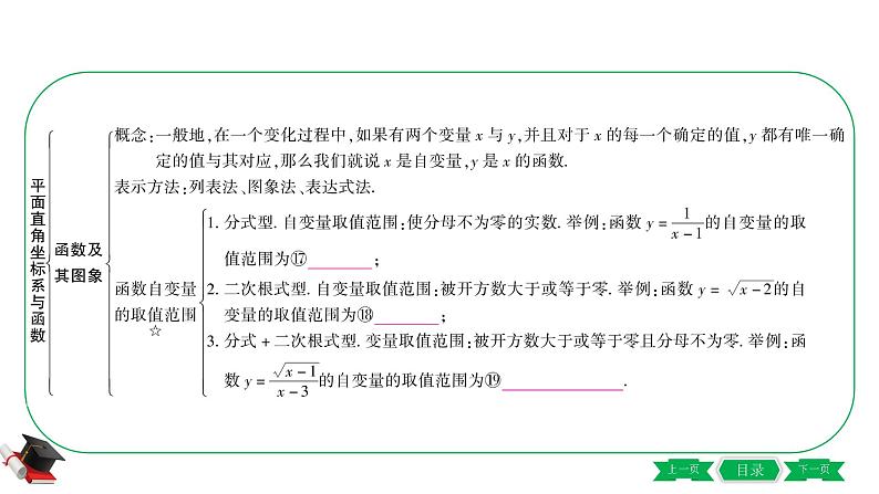 2021年中考数学一轮复习第三章第一节《平面直角坐标系与函数》 课件06