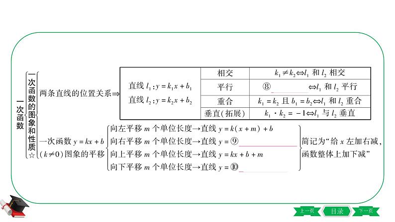 2021年中考数学一轮复习第三章第二节《一次函数》 课件04