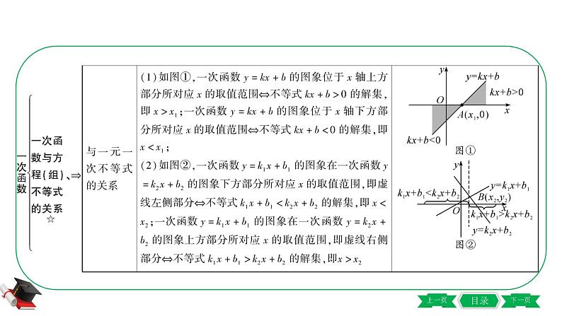 2021年中考数学一轮复习第三章第二节《一次函数》 课件08