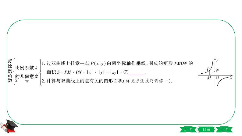 2021年中考数学一轮复习第三章第三节《反比例函数》 课件05