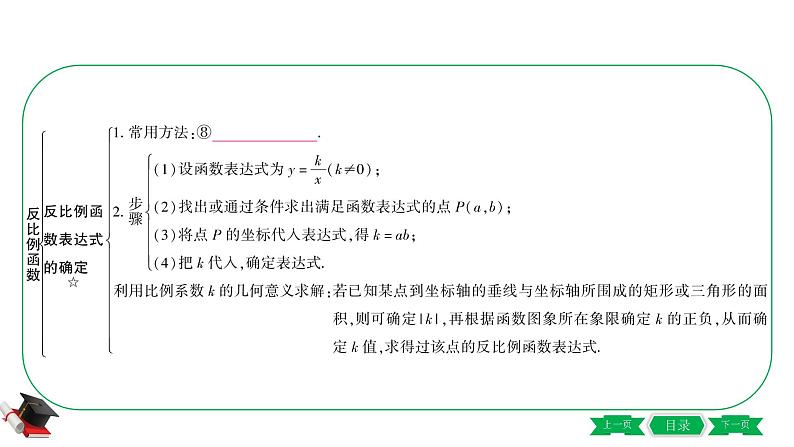 2021年中考数学一轮复习第三章第三节《反比例函数》 课件06