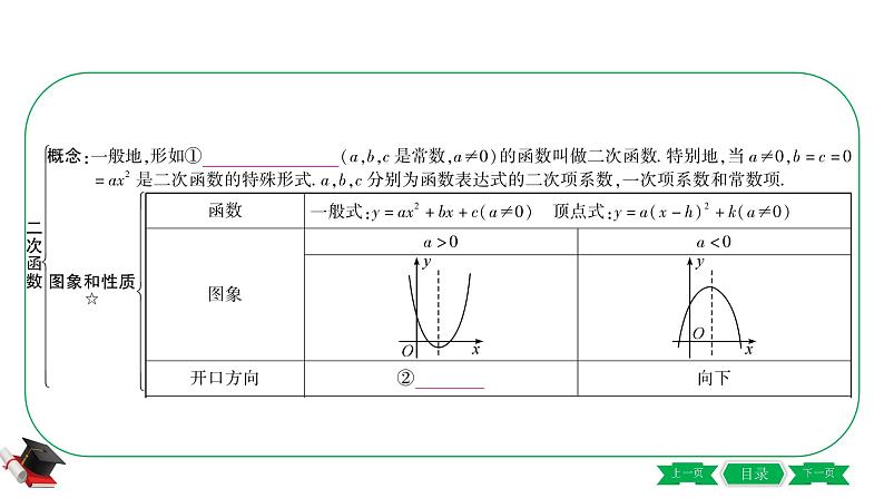 2021年中考数学一轮复习第三章第四节《二次函数的图象与性质》 课件03