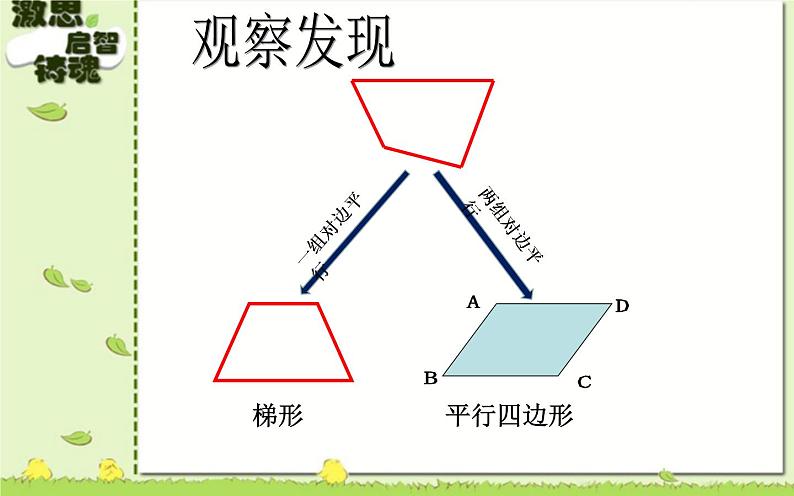 18.1.1平行四边形的性质 优课一等奖课件05