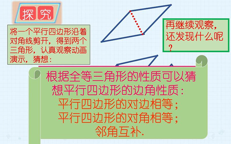 18.1平行四边形 优课一等奖课件07