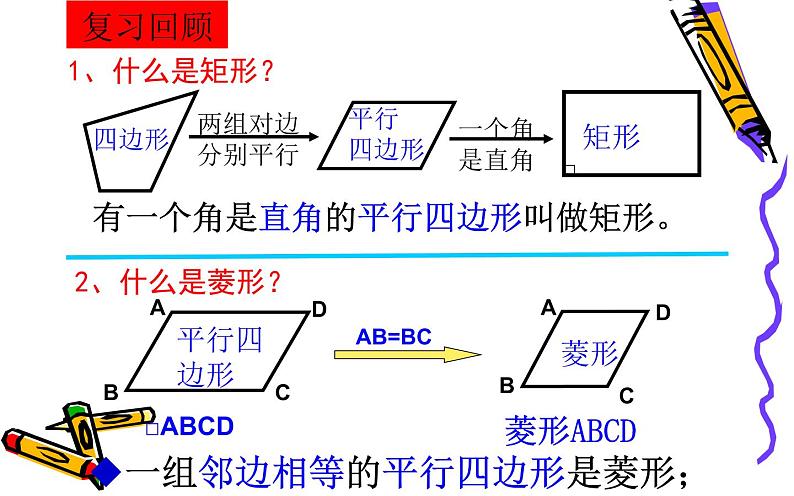 18.2.3正方形 优课教学课件02